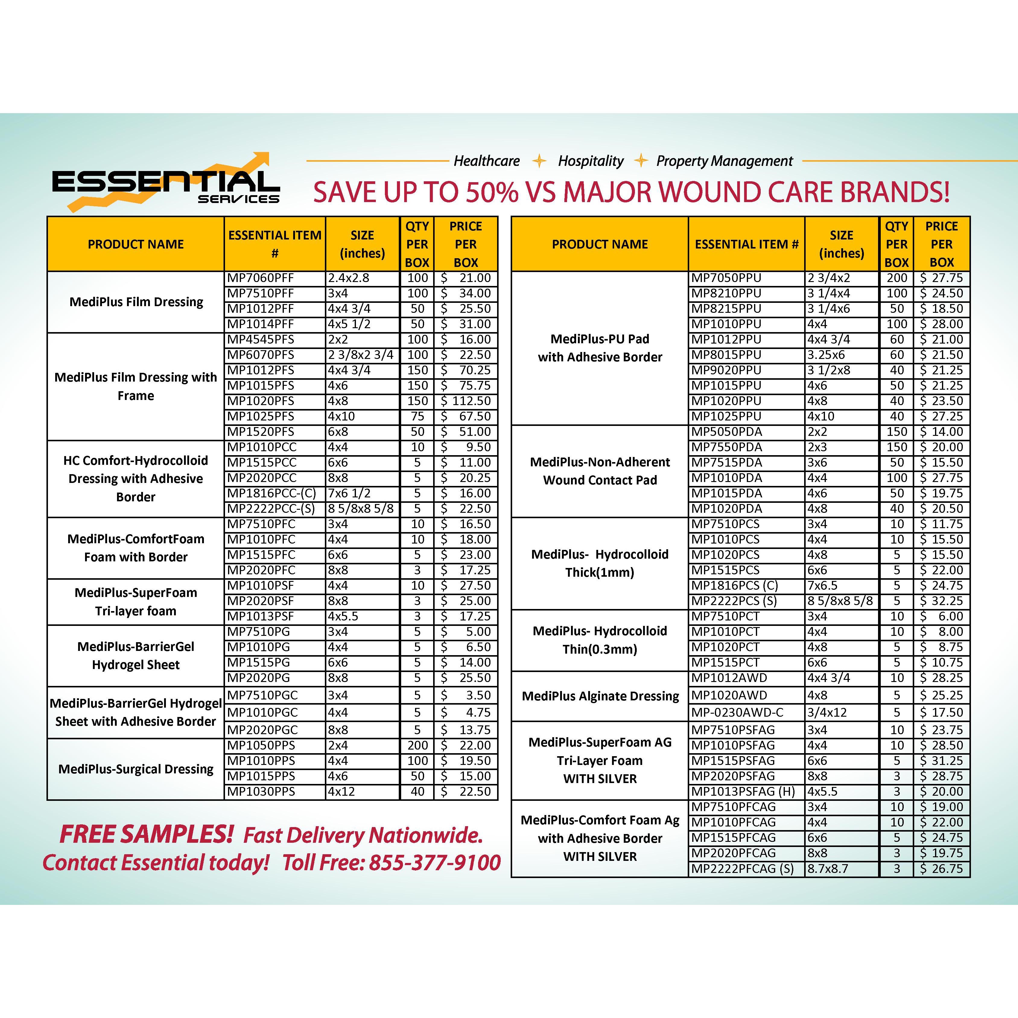 MediPlus WOUND CARE- 50% Savings Vs Other Brands!